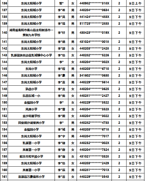 韶州中学2023级七年级新生报到须知-1
