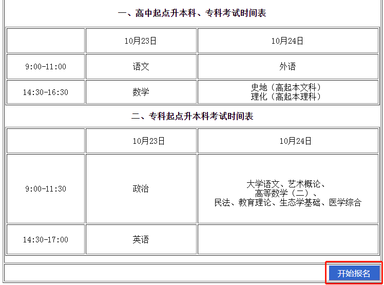 广东成人高考网上报名全流程-1