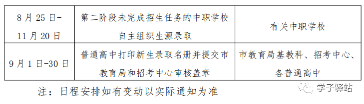 2023韶关中考时间、志愿填报时间和方式、录取时间和方式-1