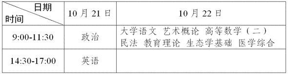 2023年华南师范大学高等学历继续教育招生报名须知-1