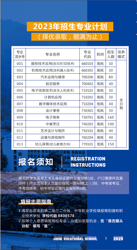 揭阳捷和职业技术学校2023年中考填报志愿指引-1