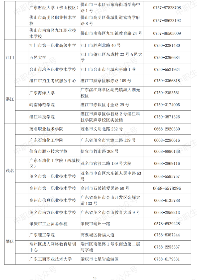 广东省考点名单及详细地址（全国计算机等级考试）-1