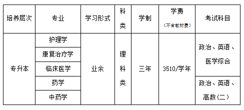 2023年廉江卫校教学点高等学历继续教育成人大专、本科招生简章-1