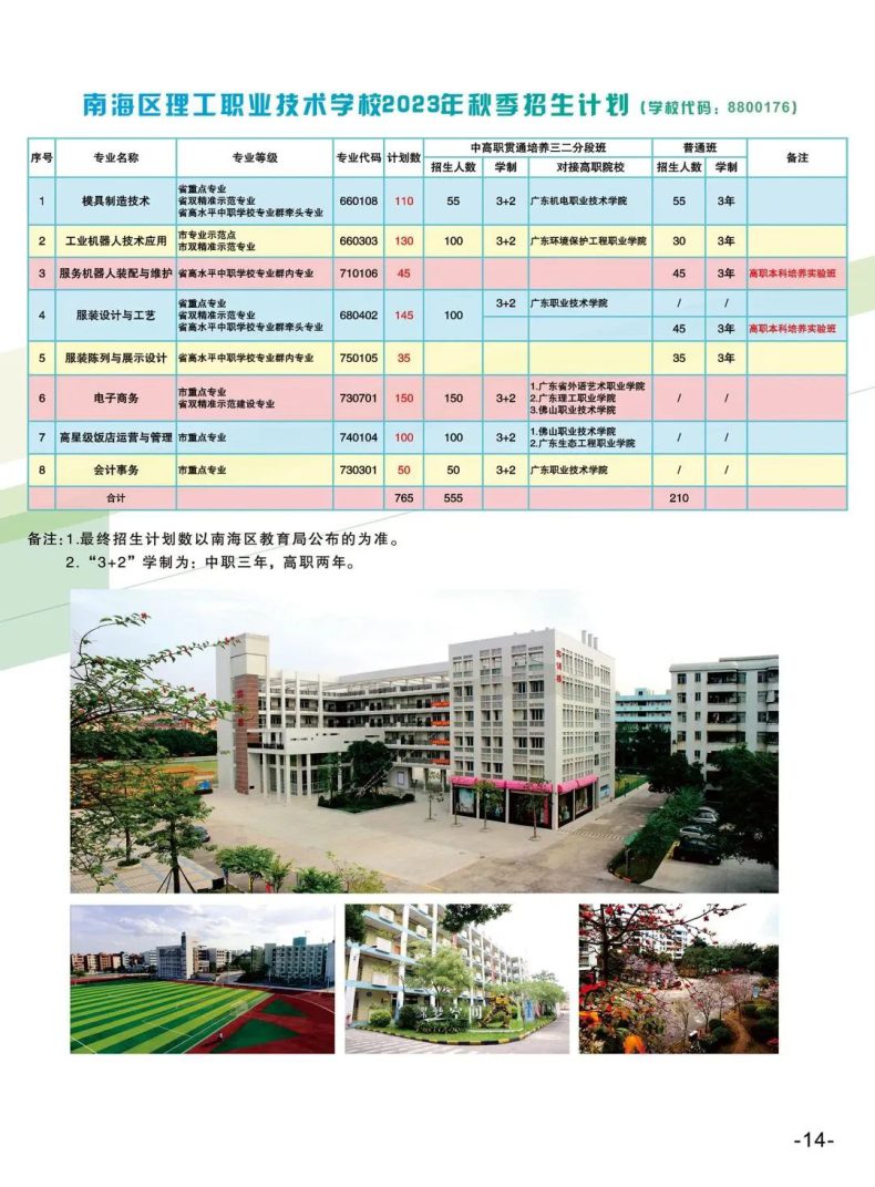 南海理工职业技术学校2023年秋季招生计划-1