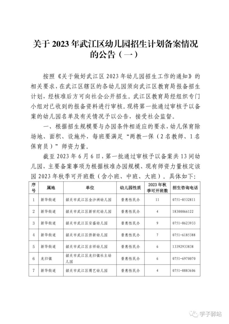 2023韶关市武江区幼儿园招生计划-1