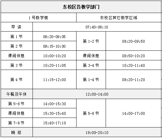 白云工商技师学院新学期作息时间表-1