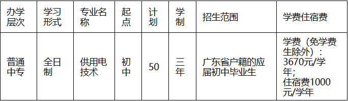 广东水利电力职业技术学院(中职部）2023年招生-1