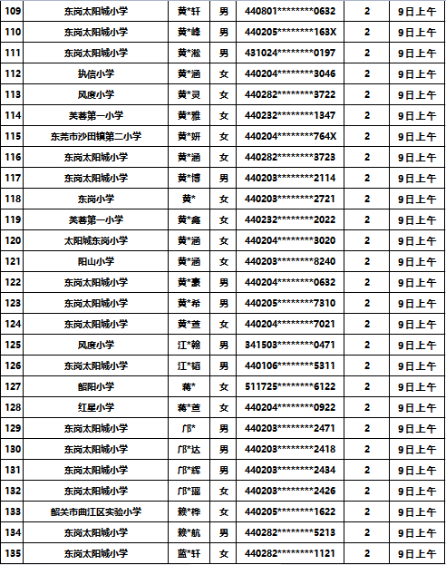 韶州中学2023级七年级新生报到须知-1