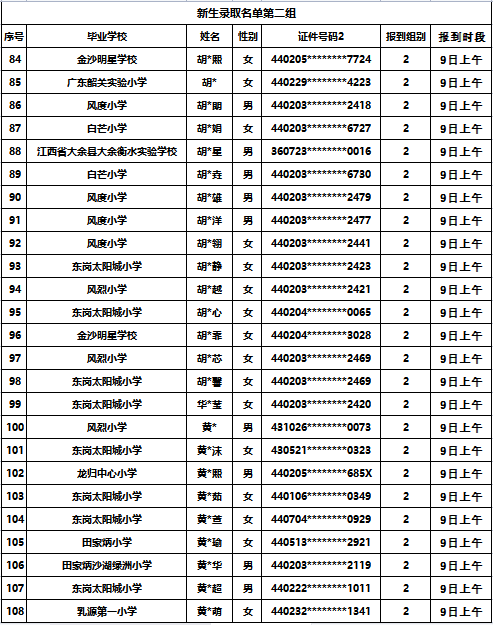 韶州中学2023级七年级新生报到须知-1