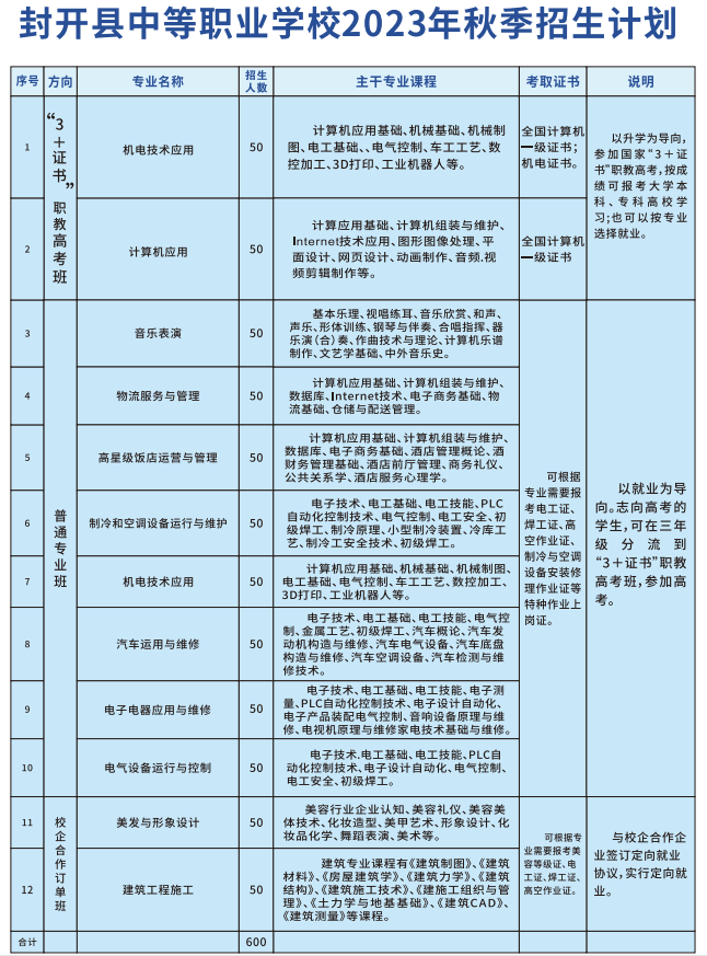 封开县中等职业学校-1