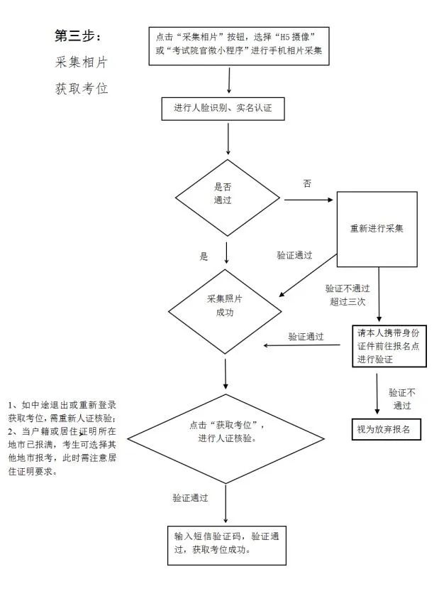 河源市卫生学校关于2023年成人高考报名相关事宜的通知-1