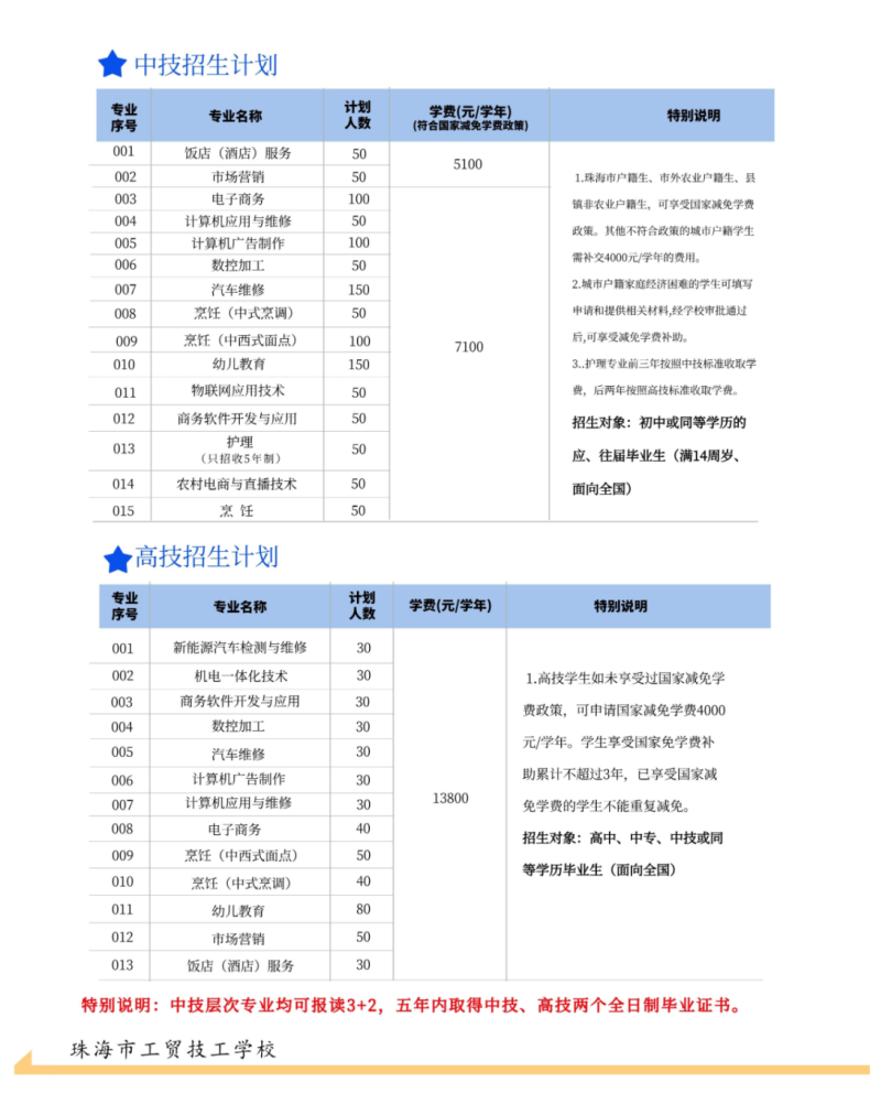 珠海市工贸技工学校2023年招生-1