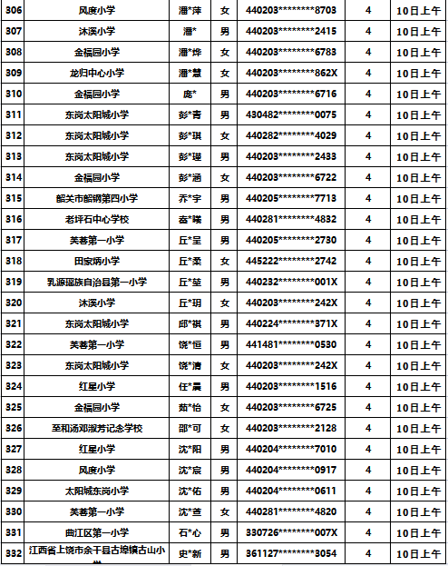 韶州中学2023级七年级新生报到须知-1