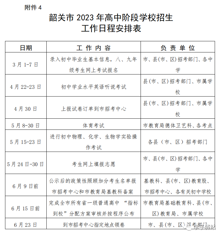 2023韶关中考时间、志愿填报时间和方式、录取时间和方式-1