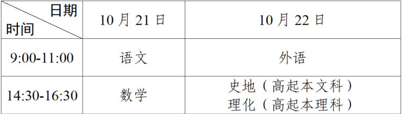 广州市2023年成人高考报名通告-广东技校排名网