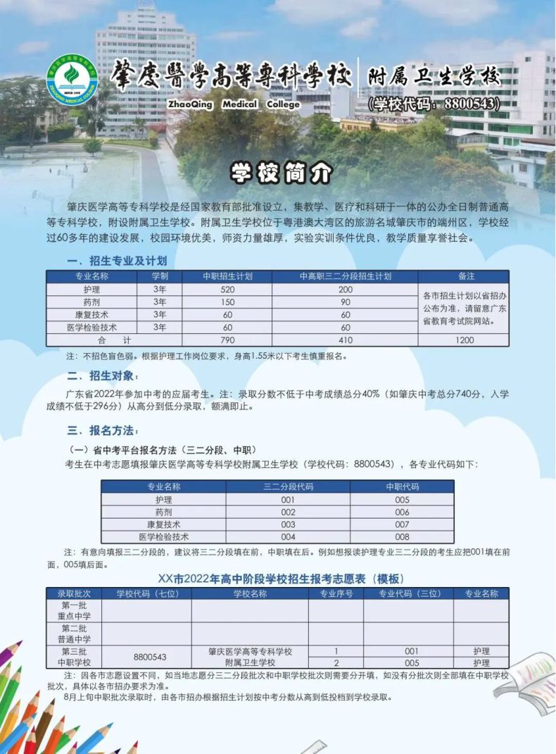 肇庆医学高等专科学校附属卫生学校-1