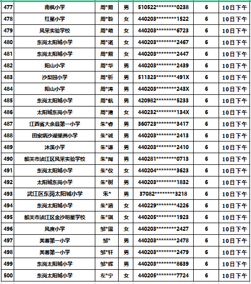 韶州中学2023级七年级新生报到须知-1