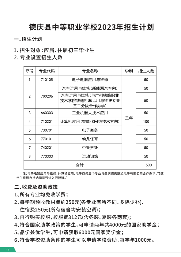 德庆县中等职业学校2023年-1