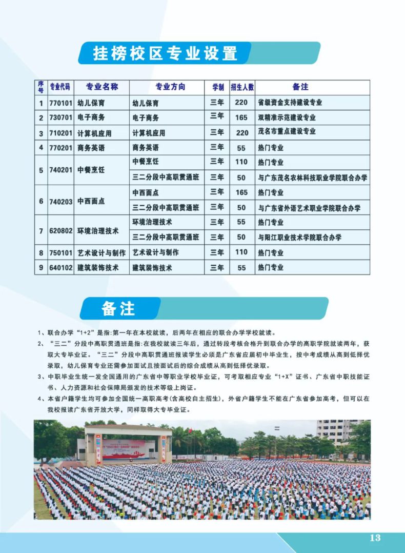 高州市第一职业技术学校2023年招生计划（石鼓校区+）-1