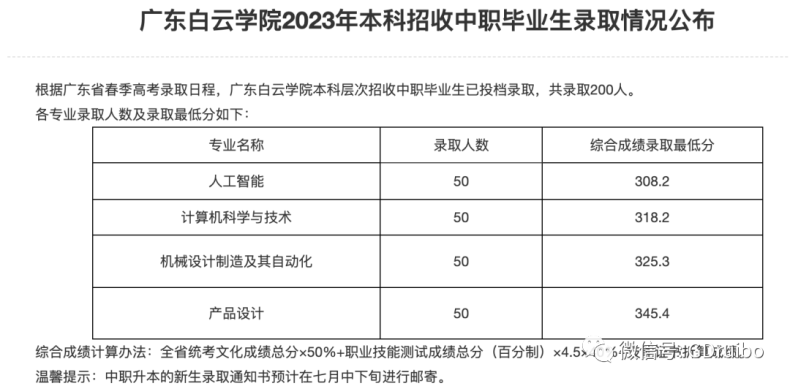 2023年广东中职生本科院校录取分数及证书要求-1