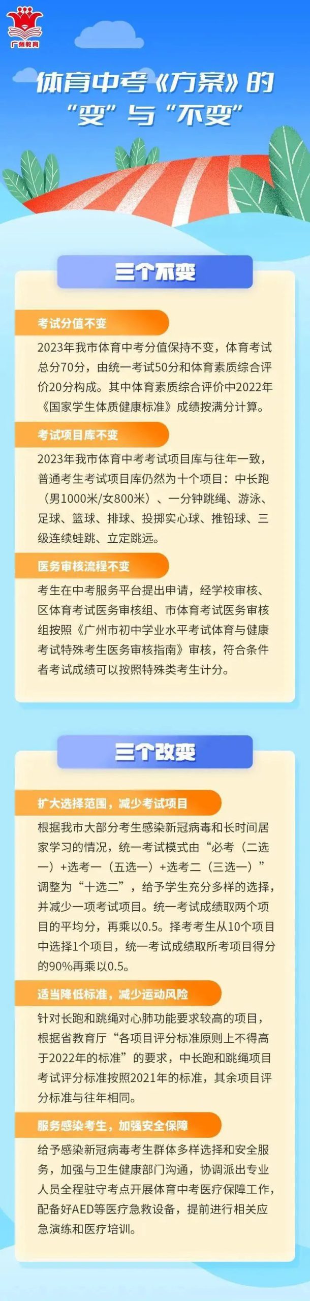 广东技术师范大学2023年3+证书录取分数-广东技校排名网
