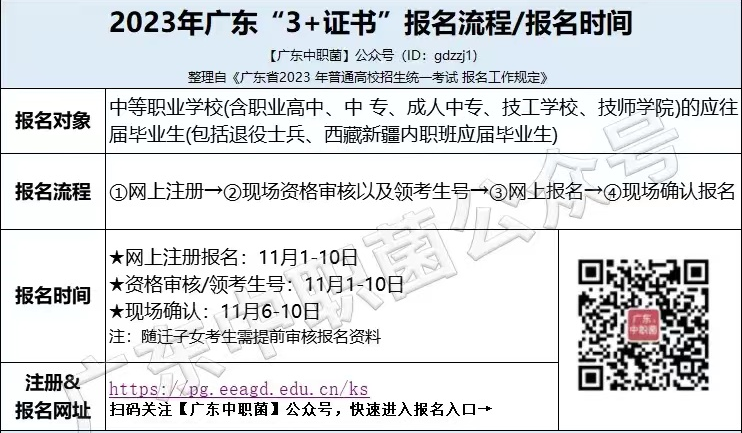 成人中专/技师学院学生可以报3+证书考试吗？需要准备什么资料？-1