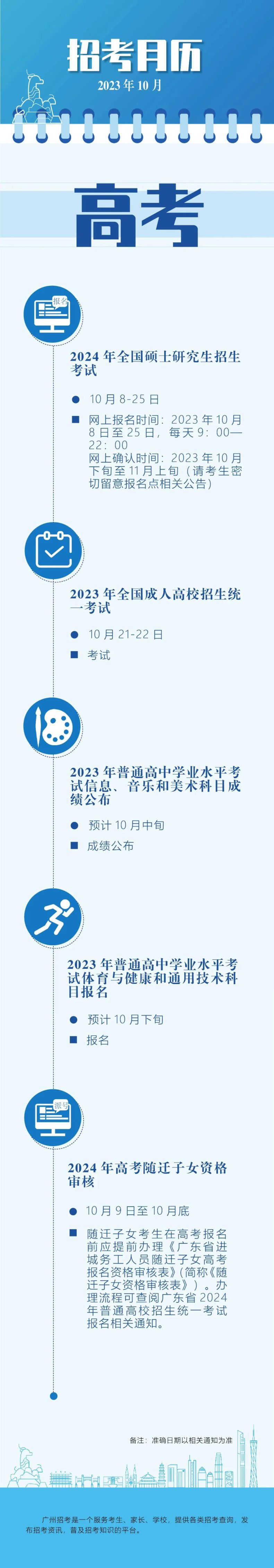 广州2024 年高考随迁子女资格审核在10月9日开始（附流程）-1