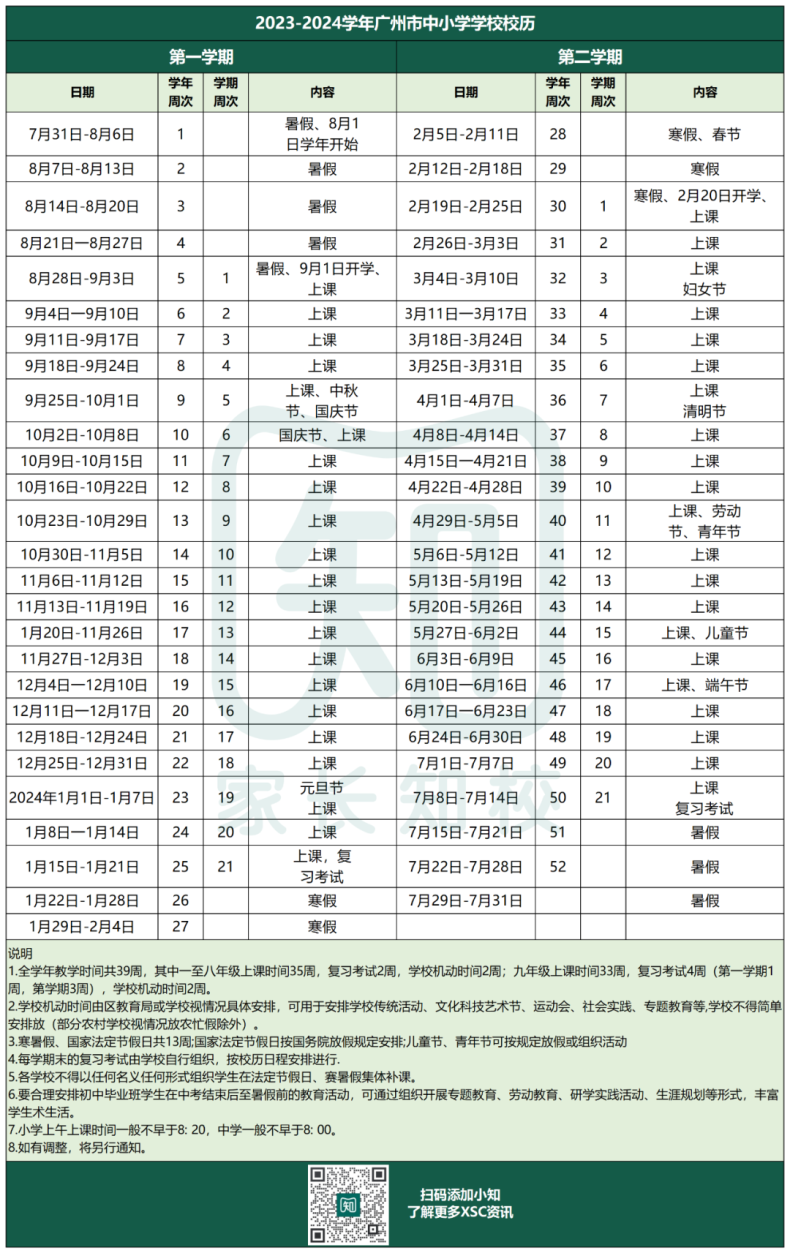 六年级新学年有这几场考试要关注！-1