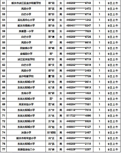 韶州中学2023级七年级新生报到须知-1