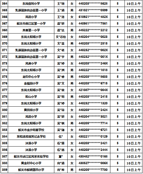 韶州中学2023级七年级新生报到须知-1