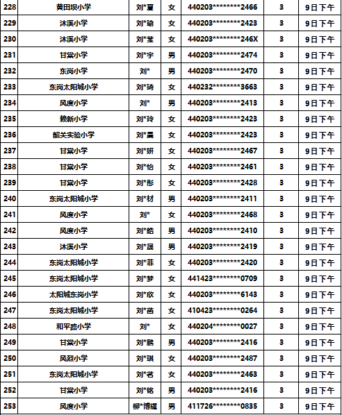 韶州中学2023级七年级新生报到须知-1