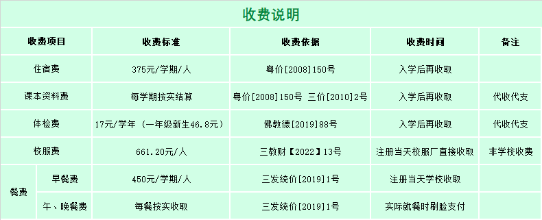 佛山市三水区工业中等专业学校2023年新生注册须知-1 佛山市三水区工业中等专业学校2023年新生注册须知-广东技校排名网