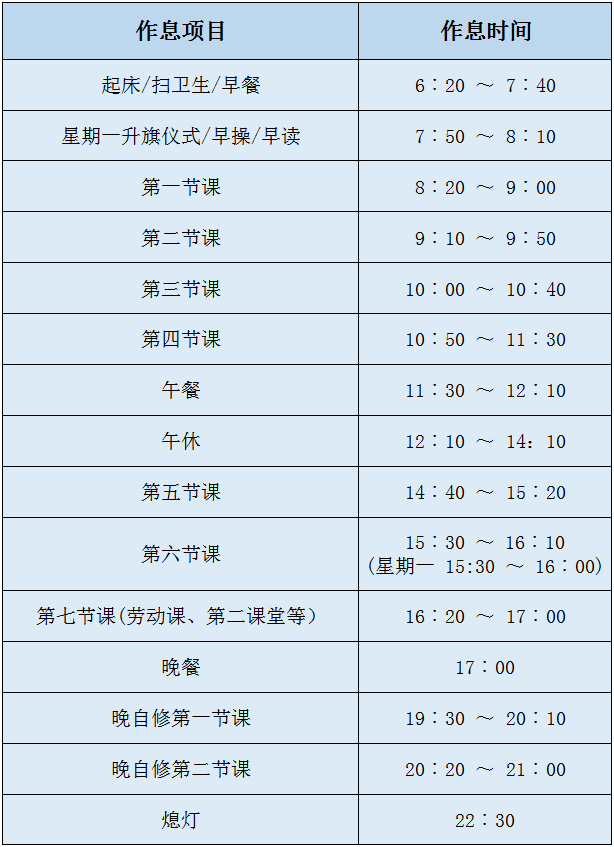 茂名市高级技工学校2023级新生入学须知-1