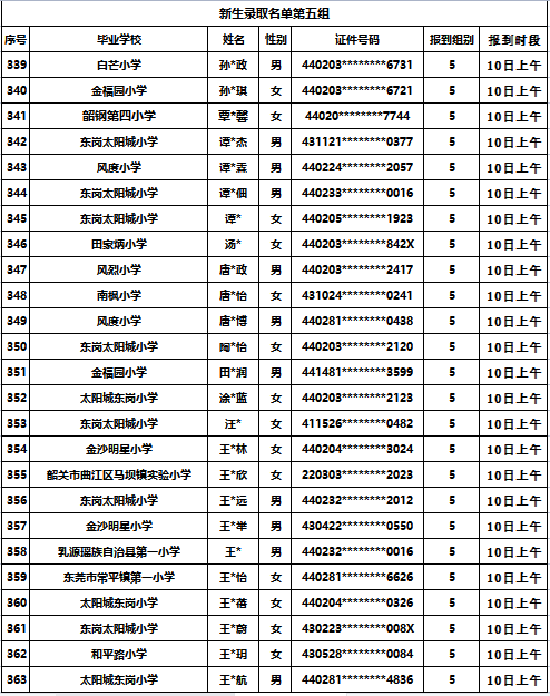 韶州中学2023级七年级新生报到须知-1