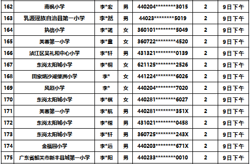 韶州中学2023级七年级新生报到须知-1