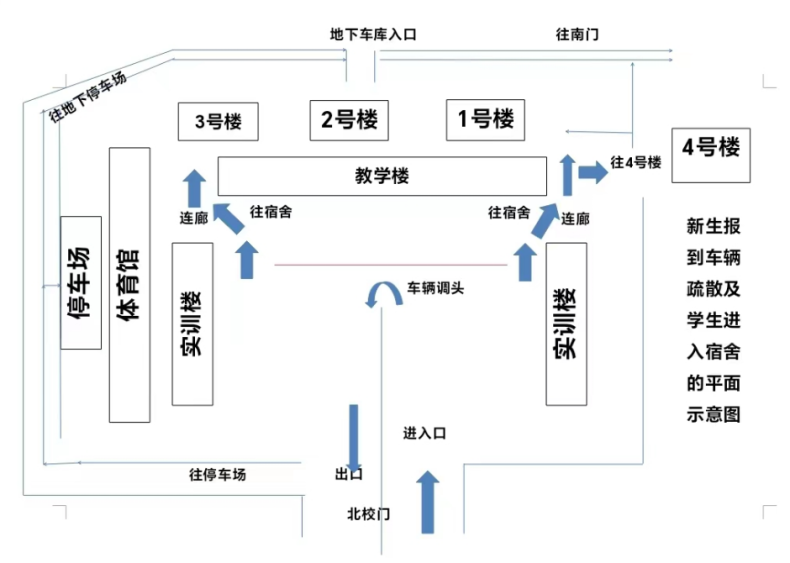 广东省粤东技师学院梅州校区2023级新生报到指南-1