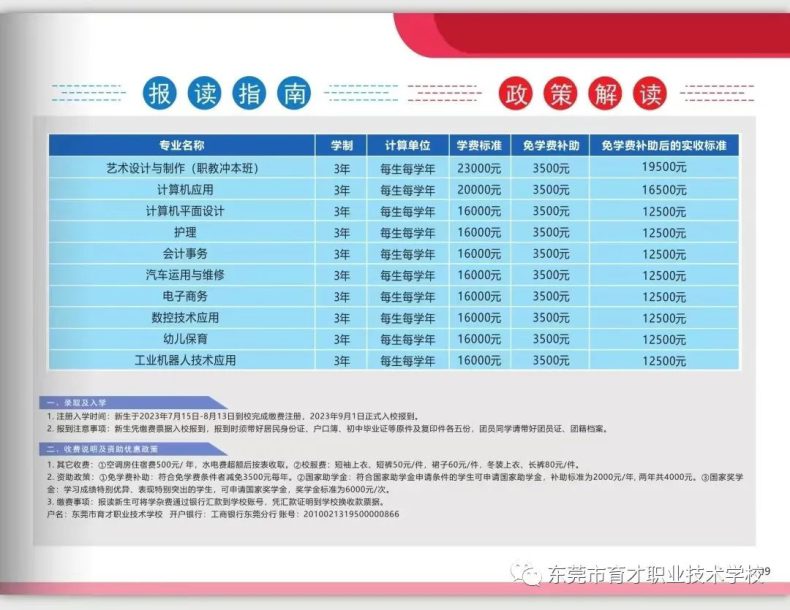 东莞市育才职业技术学校2023年招生专业及学费多少-1