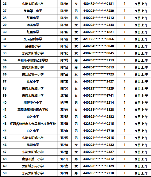 韶州中学2023级七年级新生报到须知-1
