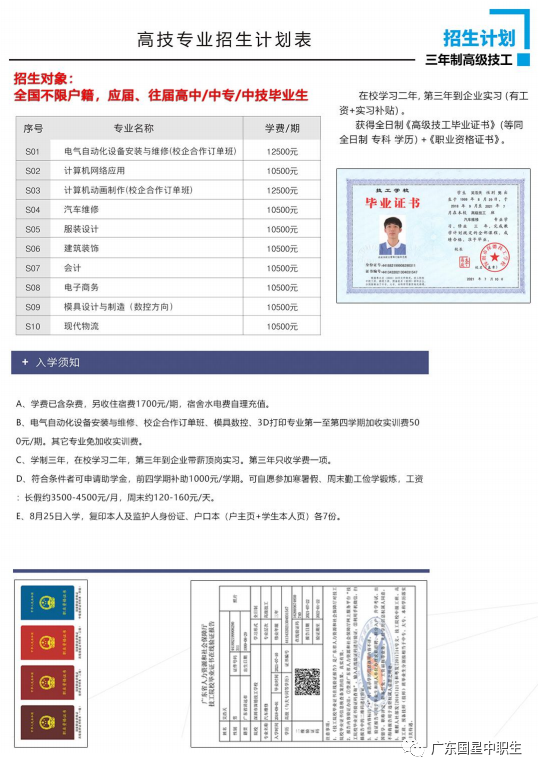 深圳市深德技工学校-1