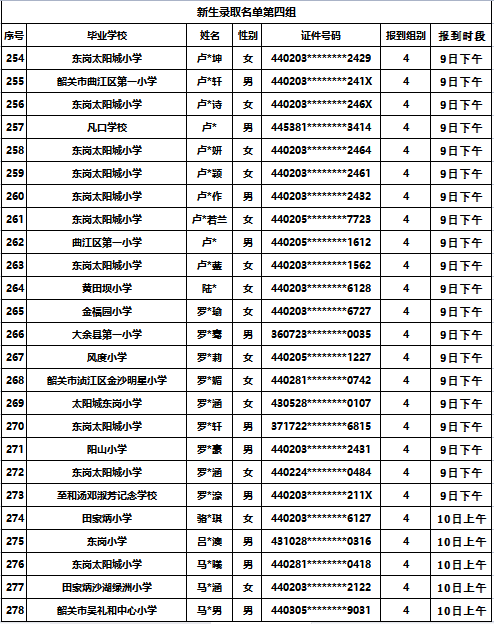 韶州中学2023级七年级新生报到须知-1