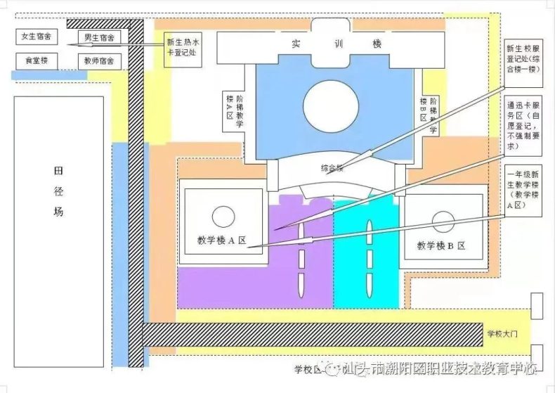 汕头市潮阳区职业技术学校2023级新生入校指南-1