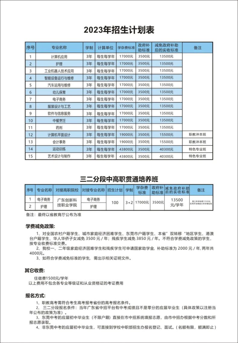 广东创新科技职业学院中职部2023年招生计划（中专+三二分段）-1