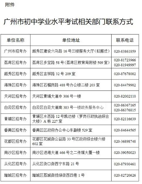 广州2024中考信息科技、音乐、美术考试报名安排-广东技校排名网