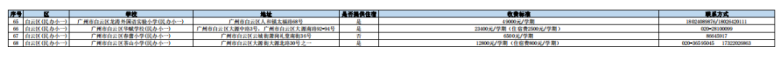 2023年广州小初高学费汇总！-1