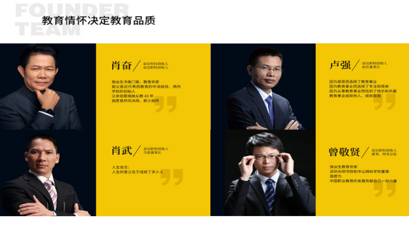 深圳市奋达职业技术学校2023年招生录取分数线是多少-广东技校排名网