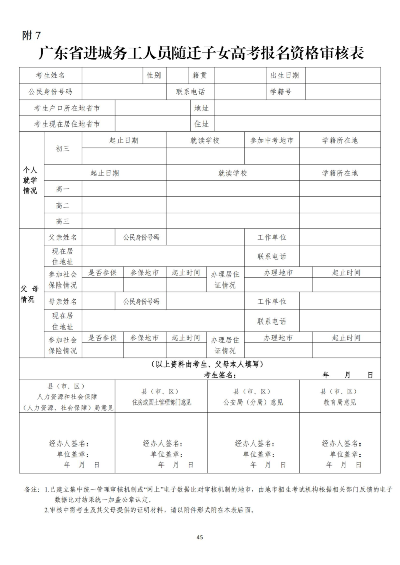 在广东外省户籍考生注册完，去哪审核随迁子女报名资格？-1