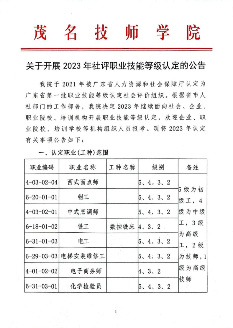 茂名技师学院：关于开展2023年社评职业技能等级认定的公告-1