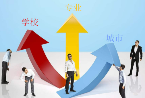 近3年工资待遇好的专业哪些值得学生选择-广东技校排名网