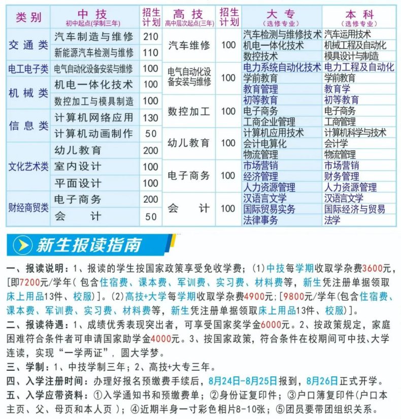 广东省黄埔技工学校招生专业及招生对象-广东技校排名网