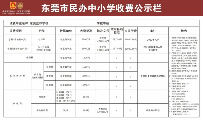 东莞篮球学校收费公示-1